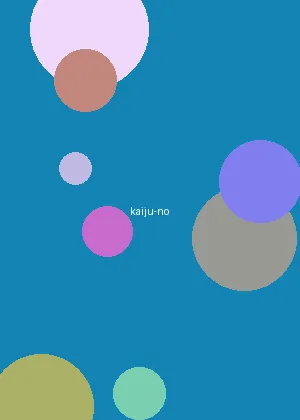 英雄联盟梦魇 - 怪兽8号海报